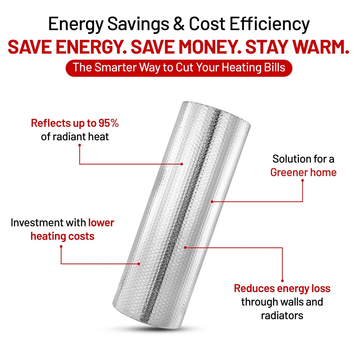 10m x 60cm Foil Insulation Roll, 3mm Thickness – 3-in-1 Reflective Radiator Panels – Heat & Vapor Barrier for Walls, Roof, Floor & Ceiling – Energy-Saving Foil with Adhesive Pads Included