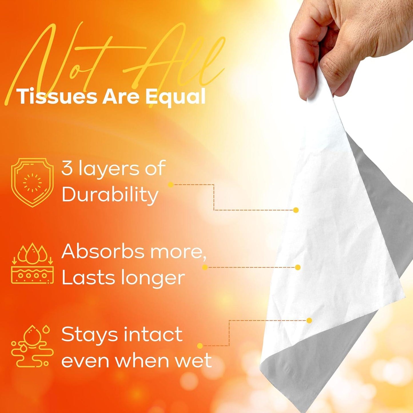 Super Soft Pocket Tissues (10 Packs of 10) - 3-Ply Facial Tissues for Purse, Hand Bags