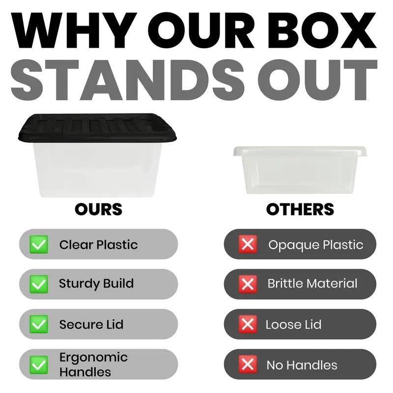 Plastic Storage Boxes with Lids – Clear Black Small Medium Large Stackable Plastic Containers | Ideal for Craft, Shoes, Toys, Office, and Kitchen Organiser | Durable, BPA Free Storage Bin (SET of 3)